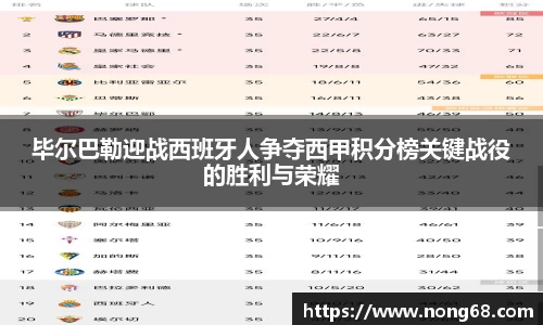 毕尔巴勒迎战西班牙人争夺西甲积分榜关键战役的胜利与荣耀