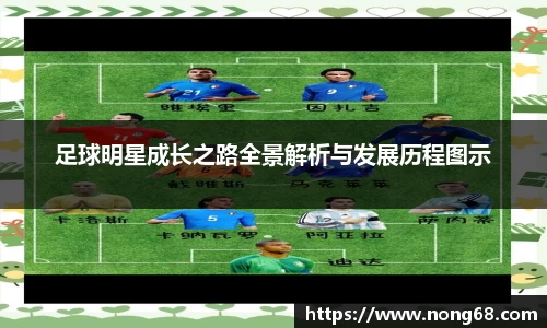 足球明星成长之路全景解析与发展历程图示