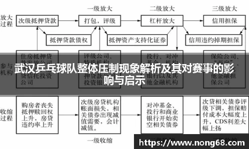 武汉乒乓球队整体压制现象解析及其对赛事的影响与启示