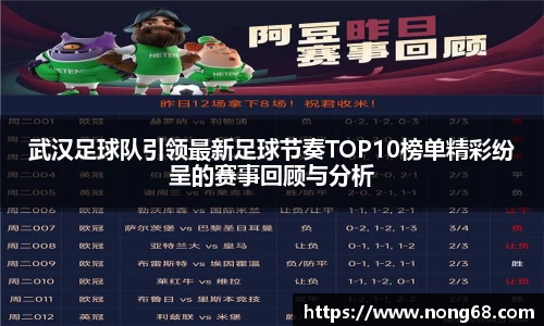 武汉足球队引领最新足球节奏TOP10榜单精彩纷呈的赛事回顾与分析